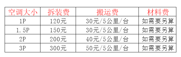 马边空调移机及费用电话在哪里找